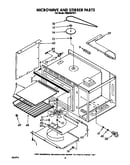 Microwave and stirrer