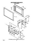 Microwave door