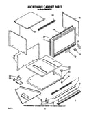Microwave cabinet