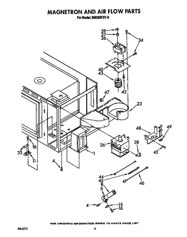 Magnetron and air flow
