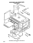 Microwave and stirrer