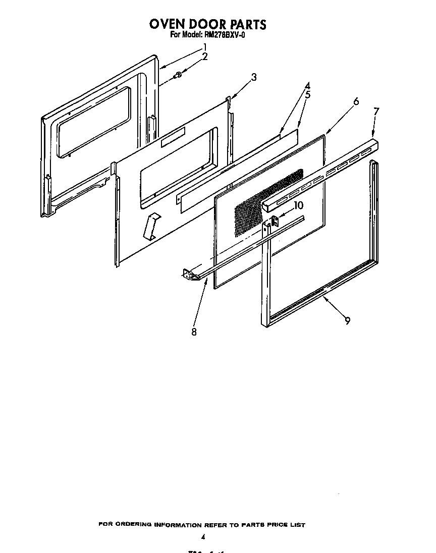 Oven door