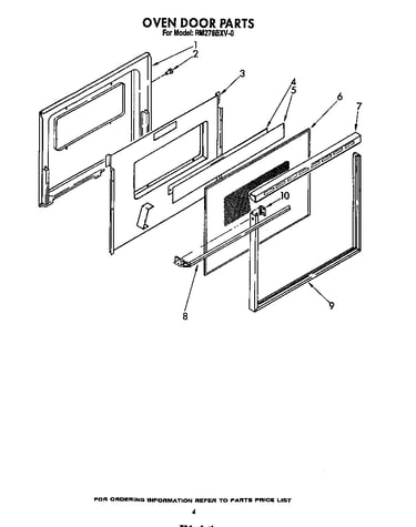 Oven door