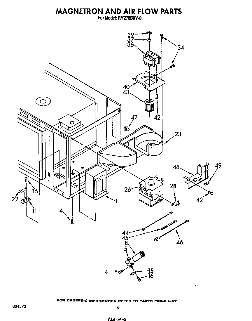 Magnetron and airflow
