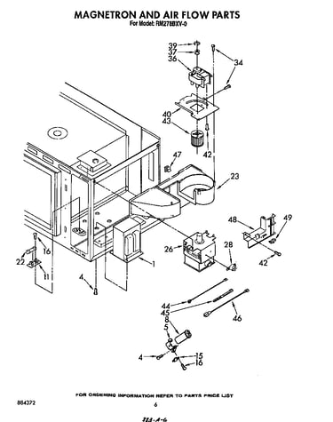 Magnetron and airflow