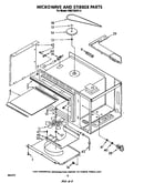 Microwave and stirrer