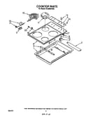 Cooktop