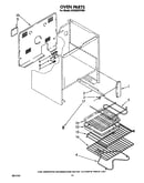 Oven (continued)