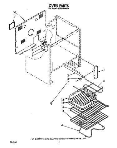 Oven (continued)