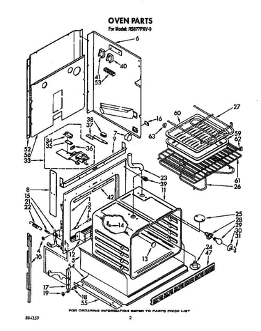 Oven