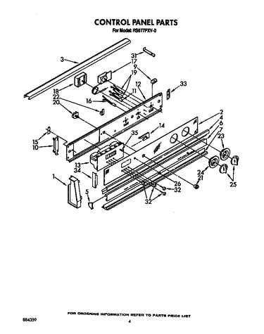 Control panel