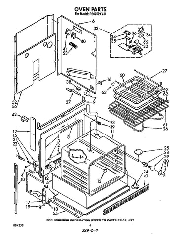 Oven