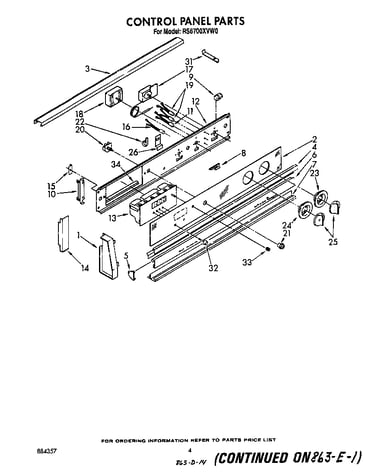 Control panel