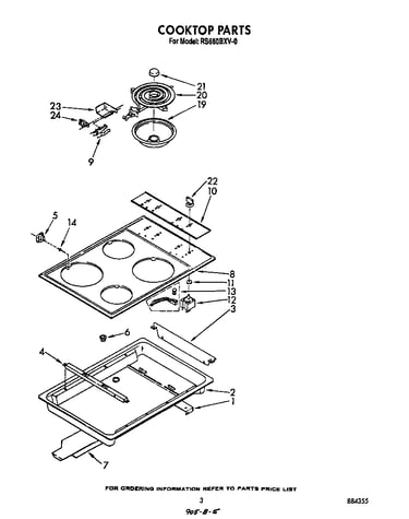 Cook top
