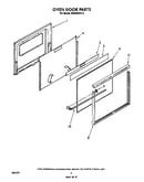 Oven door