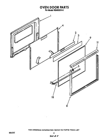 Oven door