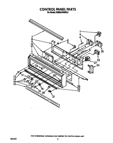 Control panel