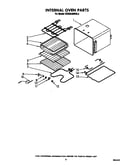 Internal oven