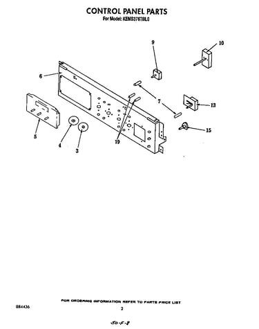 Control panel
