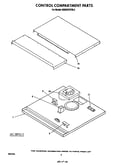 Control compartment