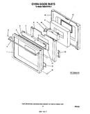 Oven door