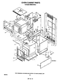 Oven cabinet