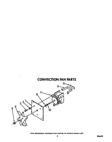 Convection fan