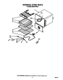 Internal oven
