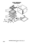 Oven liner