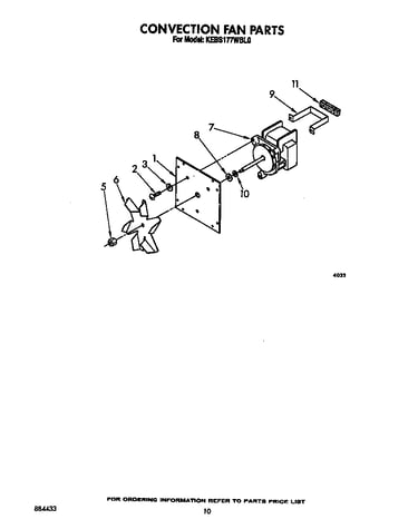 Convection fan