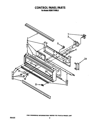 Control panel
