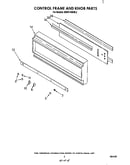 Control frame and knob
