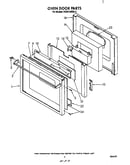 Oven door