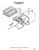 Oven liner