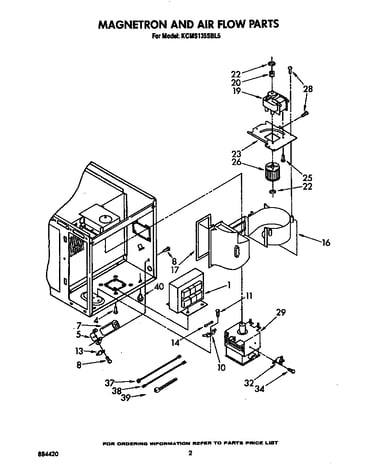 Magnetron and air flow