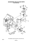 Magnetron and air flow