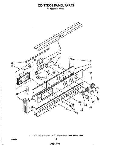 Control panel