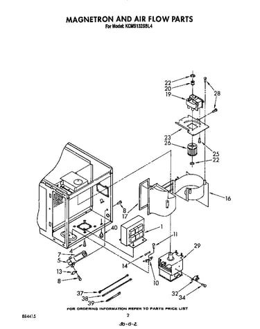 Magnetron and air flow