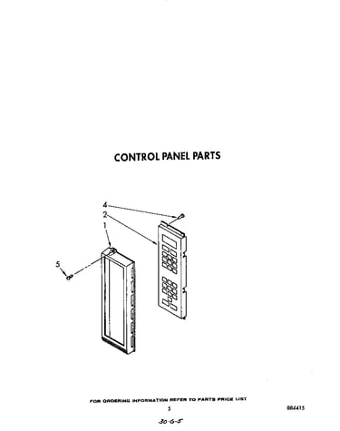 Control panel