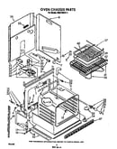 Oven chassis