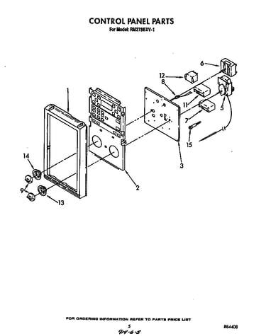 Control panel