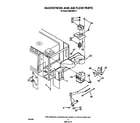 Whirlpool RM278BXV1 magnetron and air flow diagram