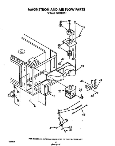 Magnetron and air flow