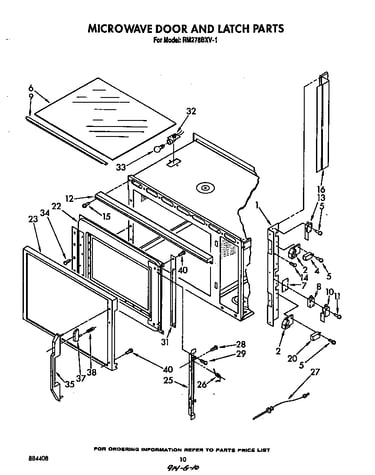 Microwave door and latch