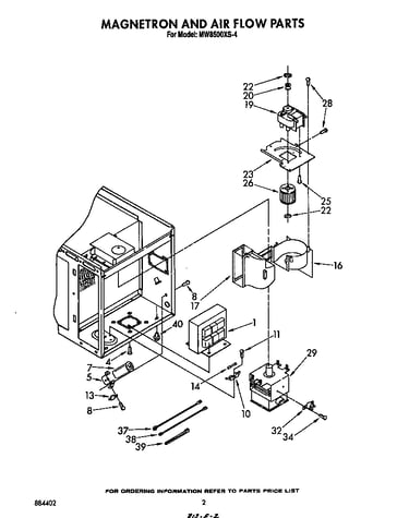 Magnetron and air flow