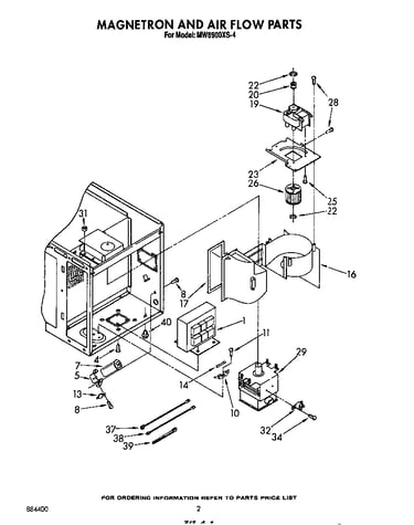 Magnetron and air flow