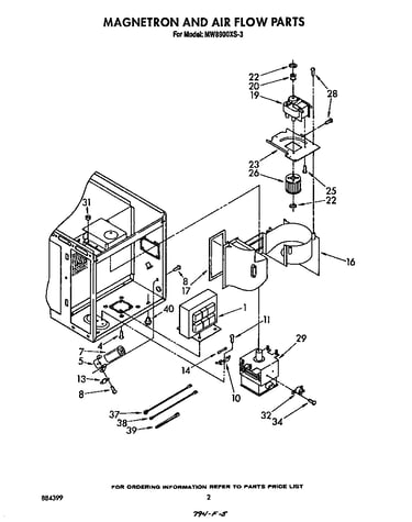 Magnetron and air flow