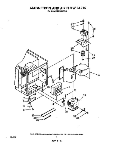Magnetron and air flow