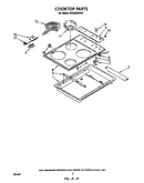 Cooktop