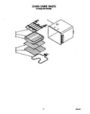 Oven liner